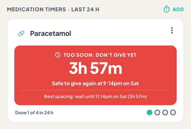 Medicationtimer care PRN timer