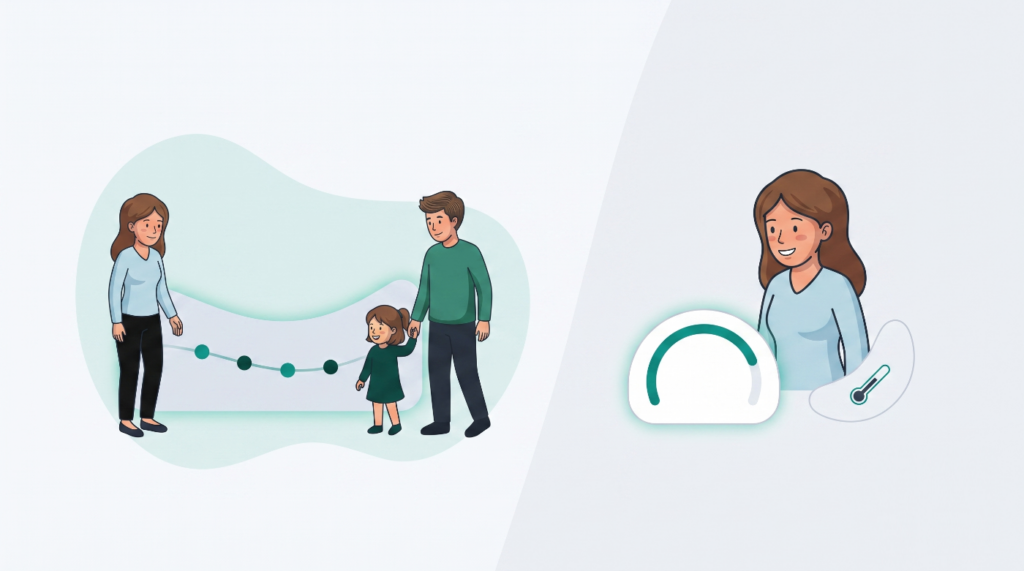 Simple vs family